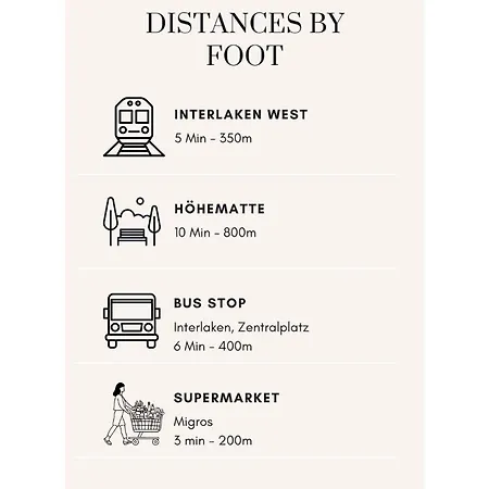 Апартаменти Minze