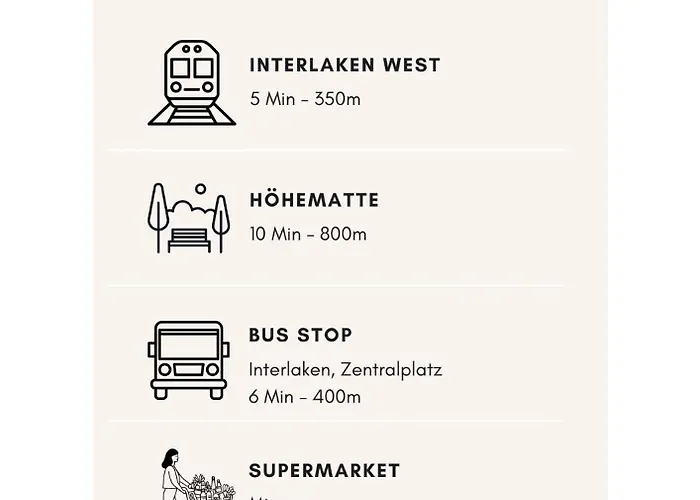 Апартаменти Minze